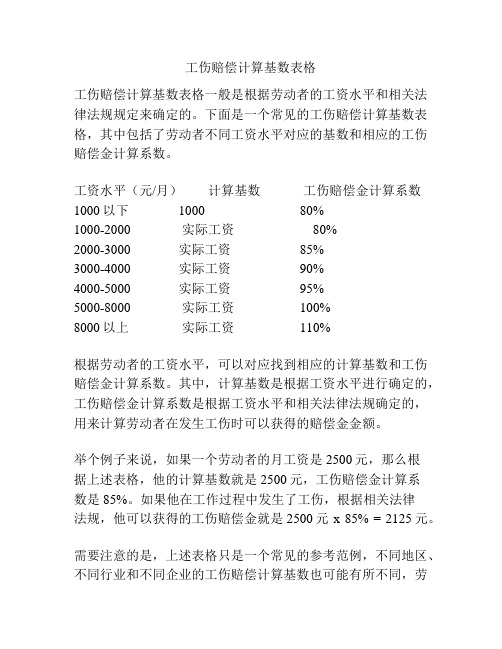 工伤赔偿计算基数表格