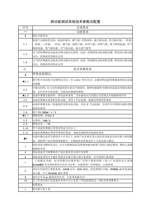 肺功能测试系统技术参数及配置