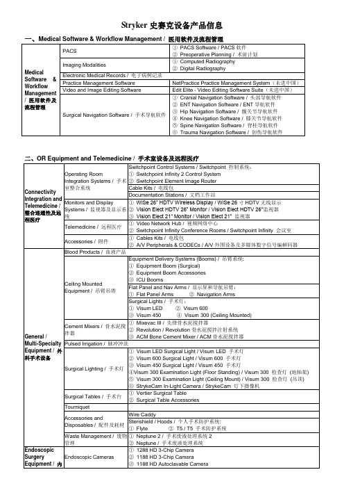 Stryker设备产品信息