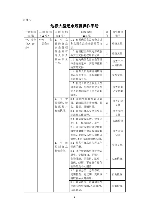 达标大型超市规范操作手册