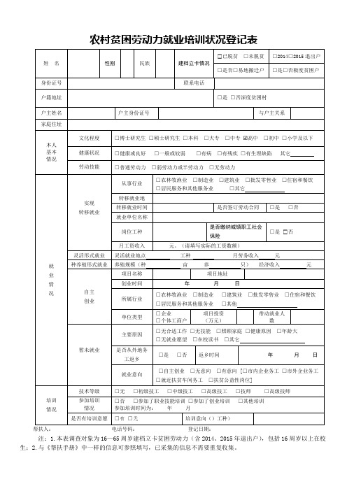 农村贫困劳动力就业培训状况登记表模板