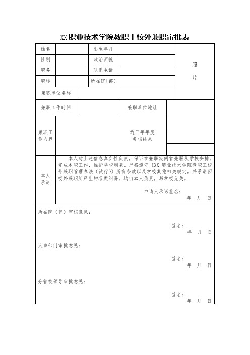 职业技术学院教职工校外兼职审批表