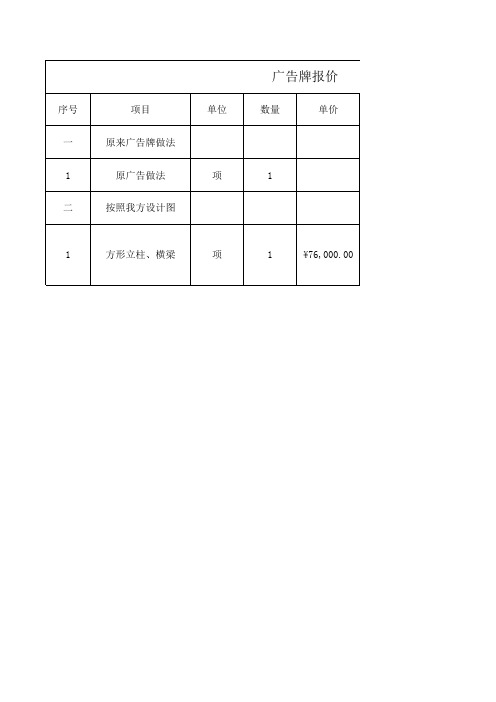 广告牌报价