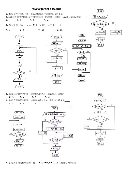 算法与程序框图练习题整理