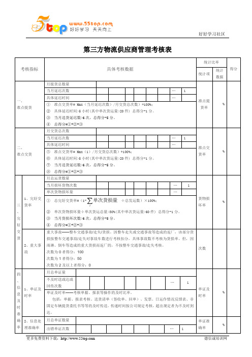 第三方物流供应商管理考核表