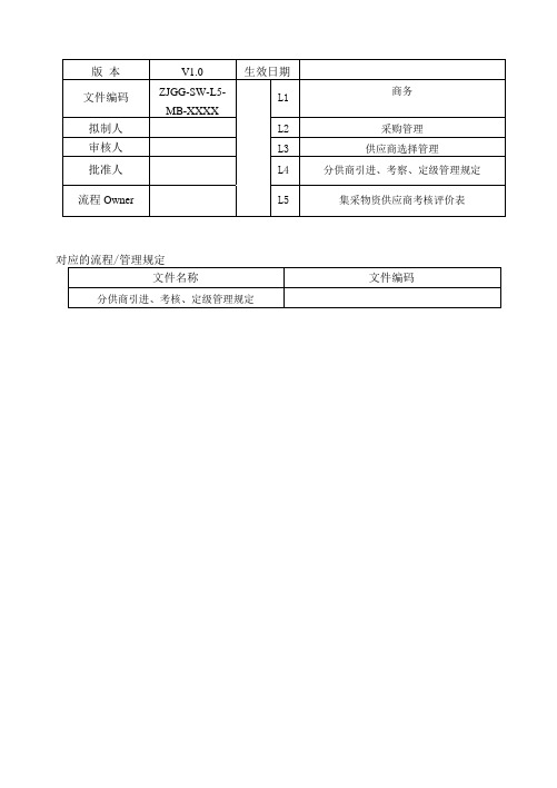 5.集采物资供应商考核评价表