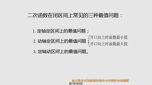 二次函数闭区间上的最值问题动轴定区间类型PPT课件