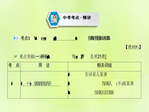 云南省2019中考英语复习第1部分教材同步复习Grade7Book2Units1_3课件