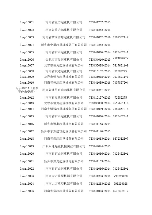 电梯、起重机开工告知(2013.10.17)