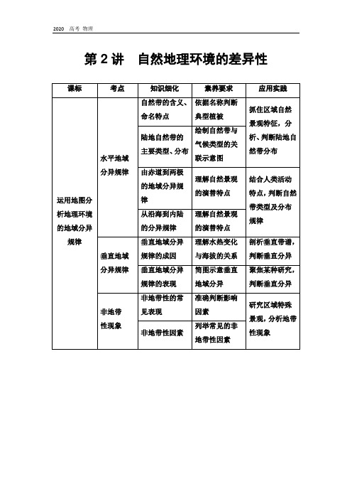 2020高考地理精准大新高考地区专用讲义：第5章 第2讲 自然地理环境的差异性 