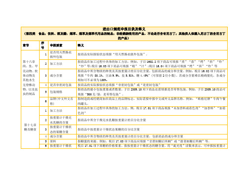 2023年 进出口规范申报目录及释义  第四类  食品;饮料、酒及醋;烟草……