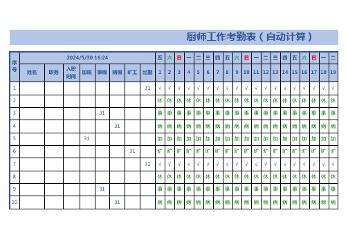 厨师工作考勤表(自动计算)