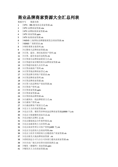 商业品牌商家资源大全汇总列表