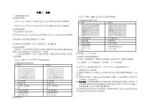 2012届高三数学二轮复习函数专题