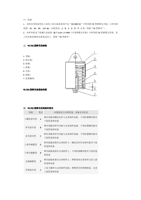 弹簧支架TD系列