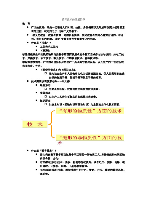 教育技术的发展沿革