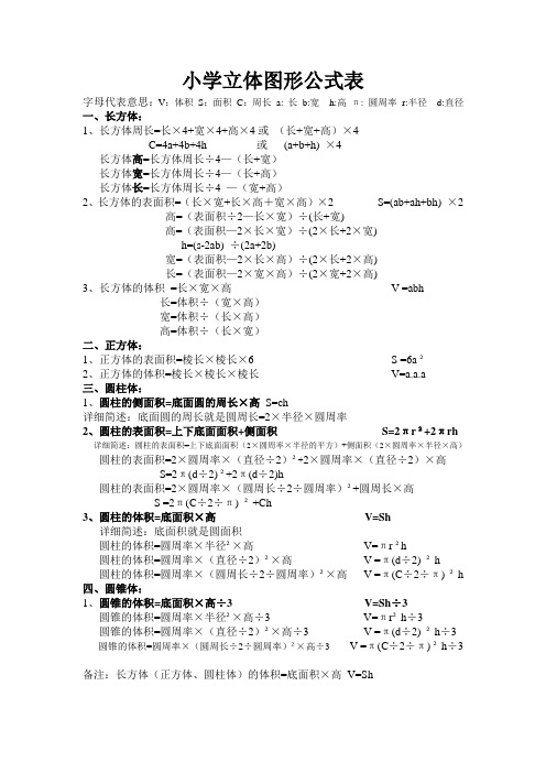 小学立体图形公式表