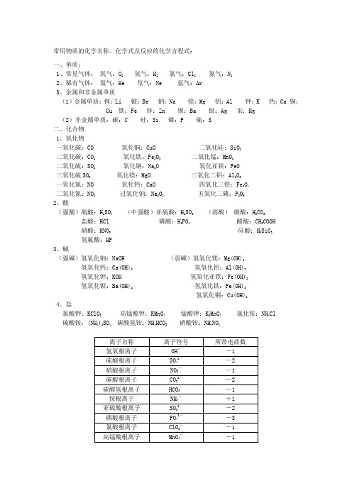 常用物质的化学名称及化学式