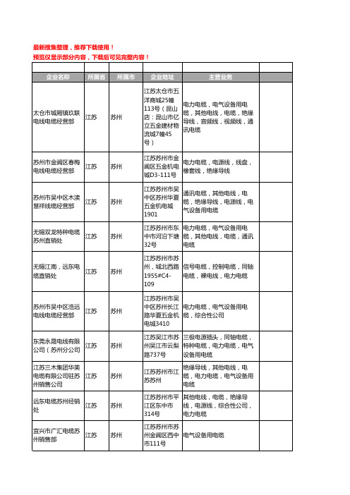 新版江苏省苏州电气设备用电缆工商企业公司商家名录名单联系方式大全57家