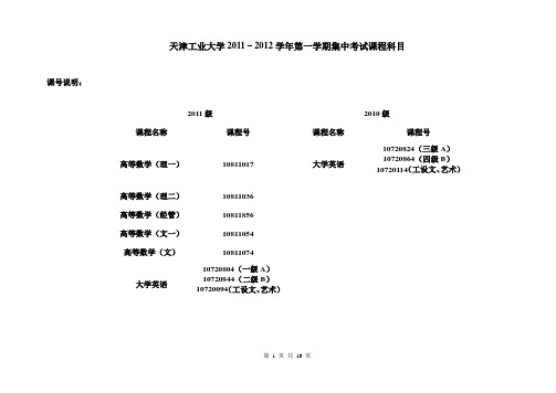 集中考试科目 - 欢迎光临 天津工业大学 管理学院