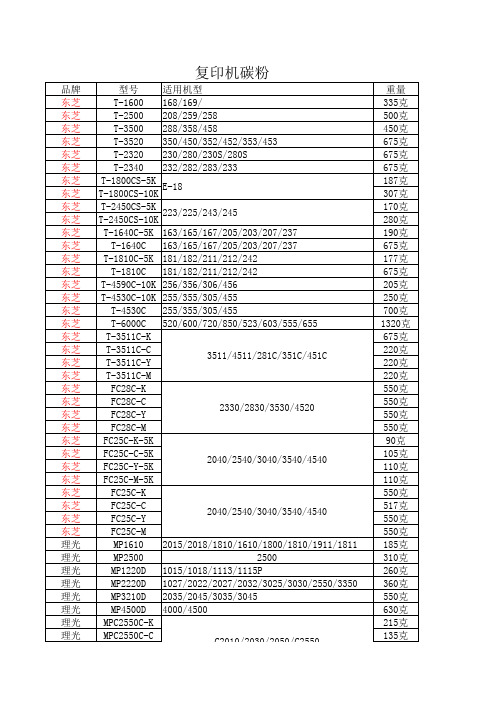 复印机碳粉对照表