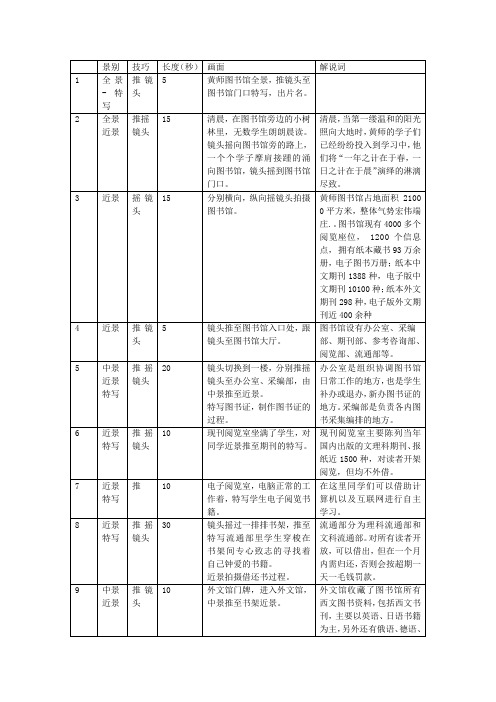 分镜头稿本