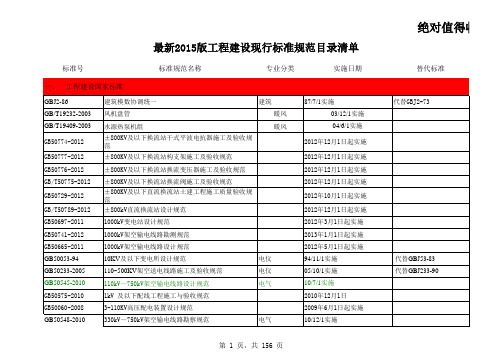 15年国家建设部工程建设现行标准规范、图集目录清单(内部目录)(其他课件)