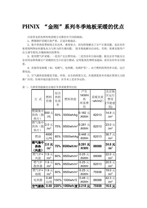 芬尼克兹(PHNIX)金刚系列