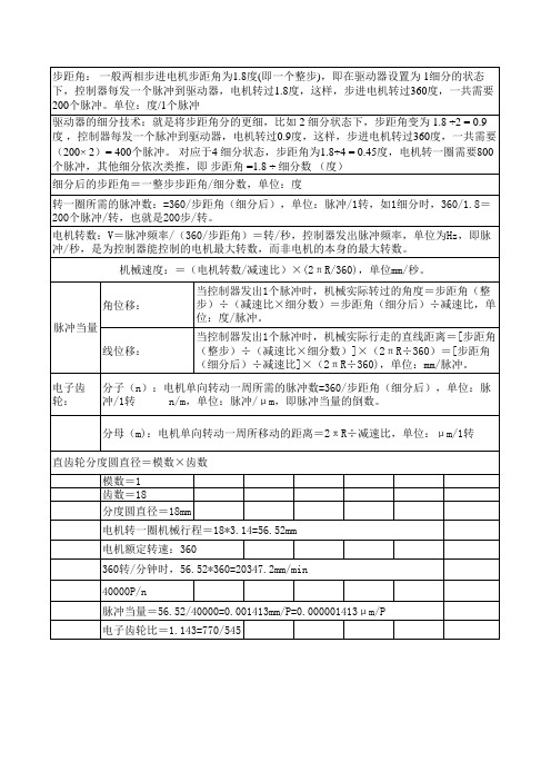 步进电机参数