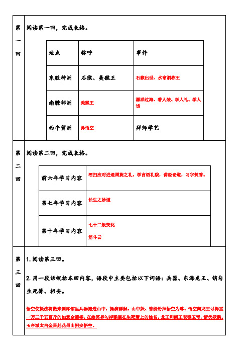 名著西游记的阅读单(带答案)