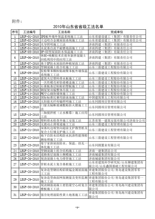 2009-2010山东省级工法