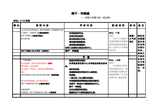 《南宁华南城》策划大纲(初定稿-剪辑版)