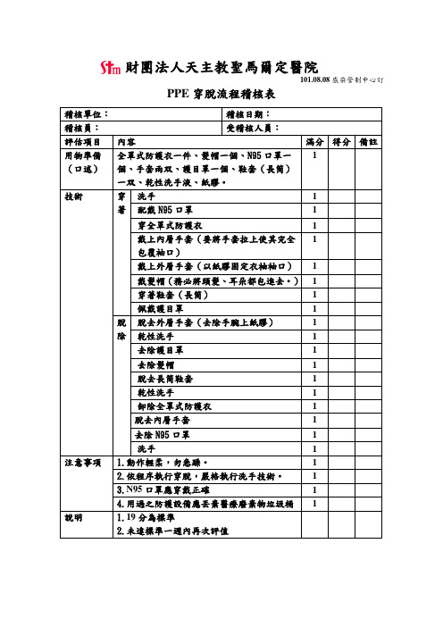 PPE稽核表doc