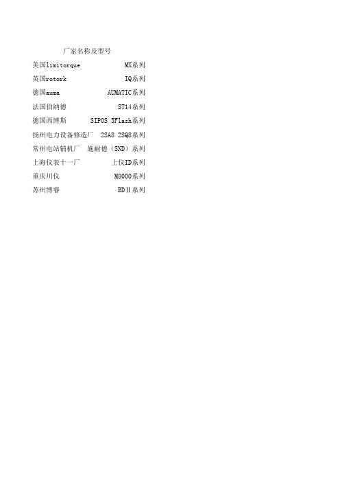 电动执行器的对比