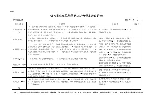 机关事业单位基层党组织分类定级自评表