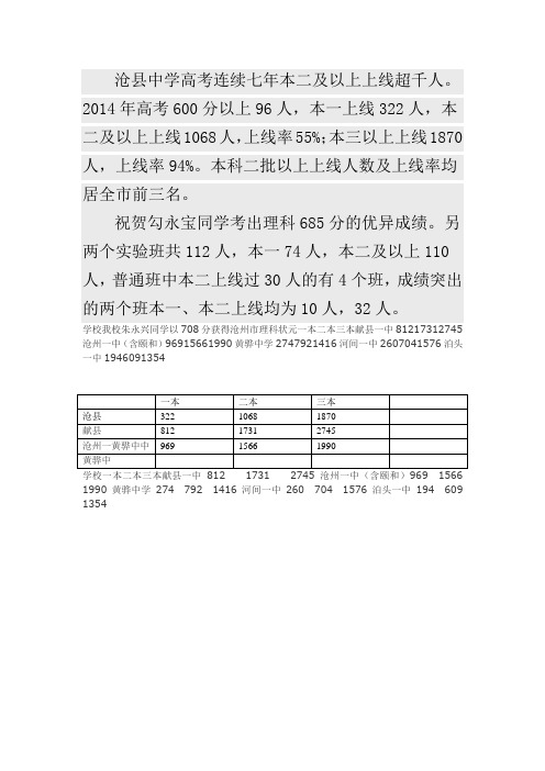 2014高考对比