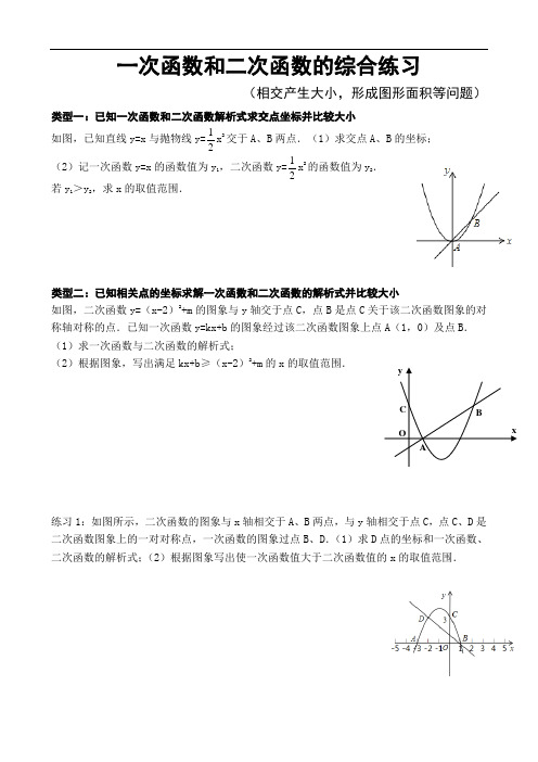 一次函数和二次函数的综合练习(相交识大小,形成图形面积等问题)附一次与反比例的综合问题(看图识大小)