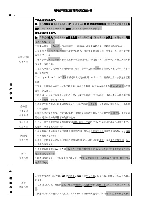 辨析并修改病句典型试题分析