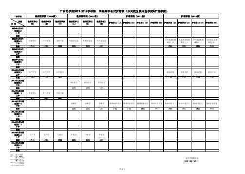2013-2014学年第一学期集中考试安排