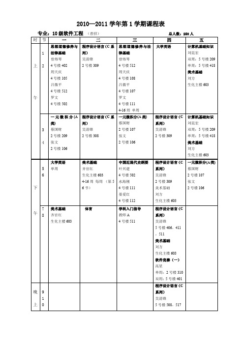 2010—2011学年第1学期课程表