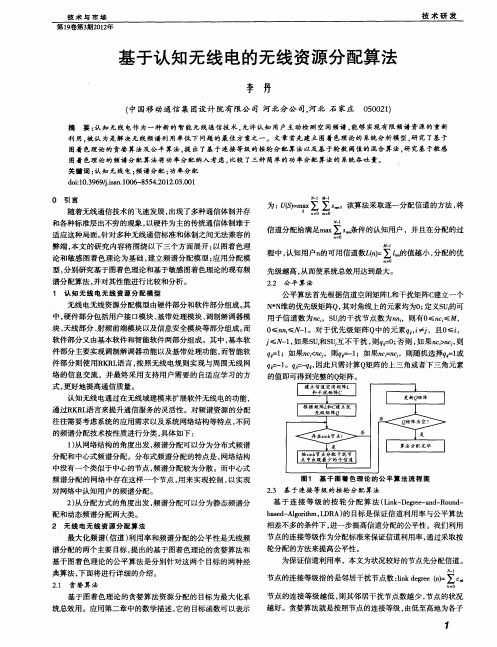 基于认知无线电的无线资源分配算法