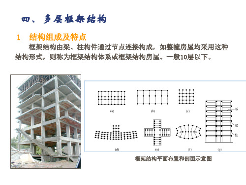 高层建筑结构(2)