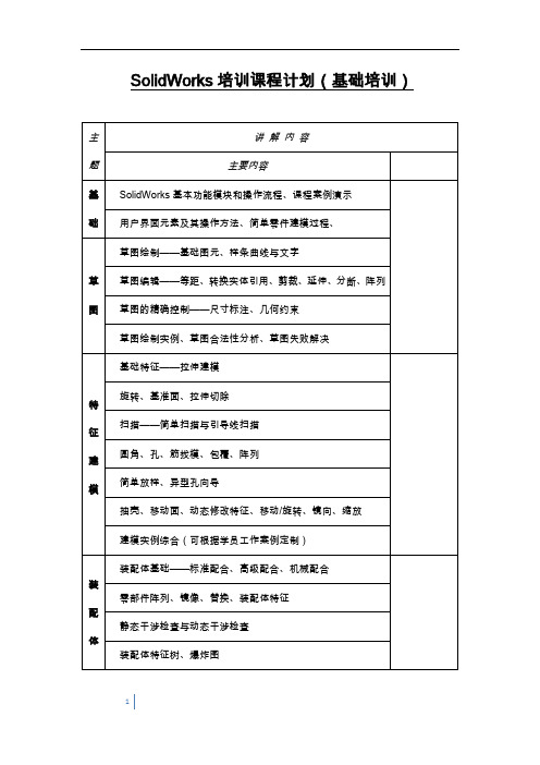 solidworks培训课程计划