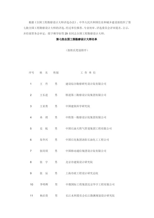 第七批全国工程勘察设计大师名单