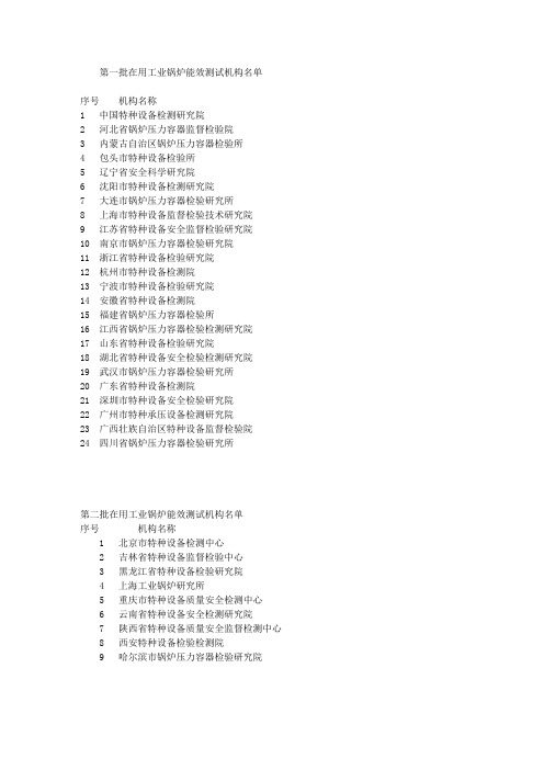 在用工业锅炉能效测试机构名单汇总