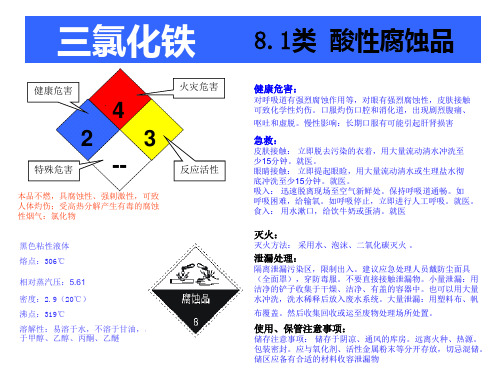 MSDS汇总解读