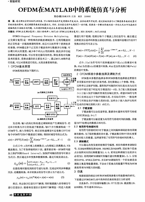 OFDM在MATLAB中的系统仿真与分析