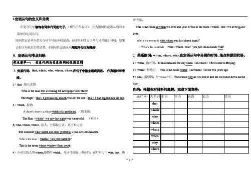 定语从句2.较难用法--介词加关系代词等