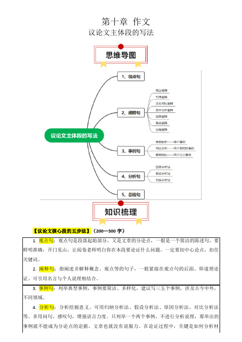 专题06：议论文核心段的写法(原卷版)-高考语文一轮复习知识清单