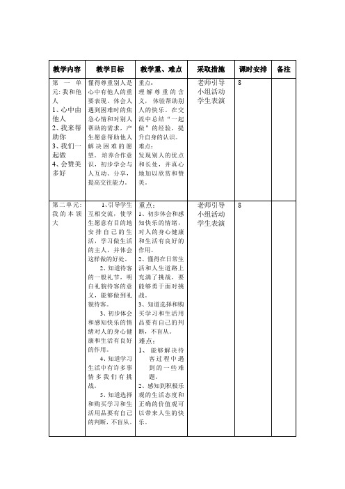 北师大版小学品德与生活二年级下册教案 全册